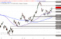 https://www.ideas-daily.d'ily/2025/7/DAX_180725.png