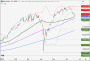 https://www.ideas-daily.'ly/2025/6/DAX_200625.PNG