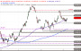https://www.ideas-daily.d'ily/2025/7/DAX_220725.png