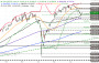 https://www.ideas-daily.d'ily/2025/6/DAX_230625.png