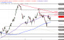 https://www.ideas-daily.d'ily/2025/7/DAX_240725.png