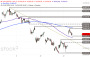 https://www.ideas-daily.d'ily/2025/6/DAX_250625.png