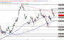 https://www.ideas-daily.d'ily/2025/7/DAX_250725.png