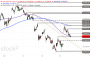 https://www.ideas-daily.d'ily/2025/6/DAX_260625.png