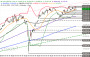 https://www.ideas-daily.d'ily/2025/7/DAX_280725.png