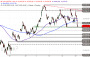 https://www.ideas-daily.d'ily/2025/7/DAX_290725.png