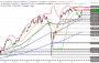 https://www.ideas-daily.d'ily/2025/6/DAX_300625.png