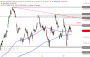 https://www.ideas-daily.d'ily/2025/7/DAX_300725.png