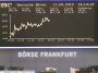 DAX live - Die deutsche Börse live und in Realtime