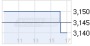 Directors' Dealings: Capital Stage AG deutsch (4272487) - 26.09.12 - News - ARIVA.DE