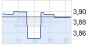 Directors' Dealings: Capital Stage AG deutsch (4415873) - 25.01.13 - News - ARIVA.DE