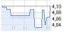 Directors' Dealings: Capital Stage AG deutsch (4771035) - 10.09.13 - News - ARIVA.DE