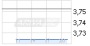 Directors' Dealings: Capital Stage AG deutsch (4889363) - 02.01.14 - News - ARIVA.DE