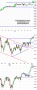 DOW DAX ein Ausbruch wie im Bilderbuch 25.01.17 - Kolumnen - ARIVA.DE