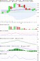 emQtec CHARTS . (A0JL52) - 14.07.12 - Seite 1 - Forum - ARIVA.DE