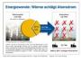 Energiewende im Kanzleramt: Wärmemarkt am Katzentisch - BAXI INNOTECH GmbH - PresseBox