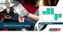 EQS-PVR: Friedrich Vorwerk Group SE: Release according to Article 40, Section 1 of the WpHG [the German Securities Trading Act] with the objective of Europe-wide distribution - 20.05.25 - News - ARIVA.DE