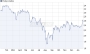 Evotec "buy" - Commerzbank Corp. & Markets - 24.01.12 - News - ARIVA.DE