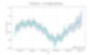 First Graphene Stock Forecast: up to 0.0684 AUD! - FGR Stock Price Prediction, Long-Term & Short-Term Share Revenue Prognosis with Smart Technical Analysis