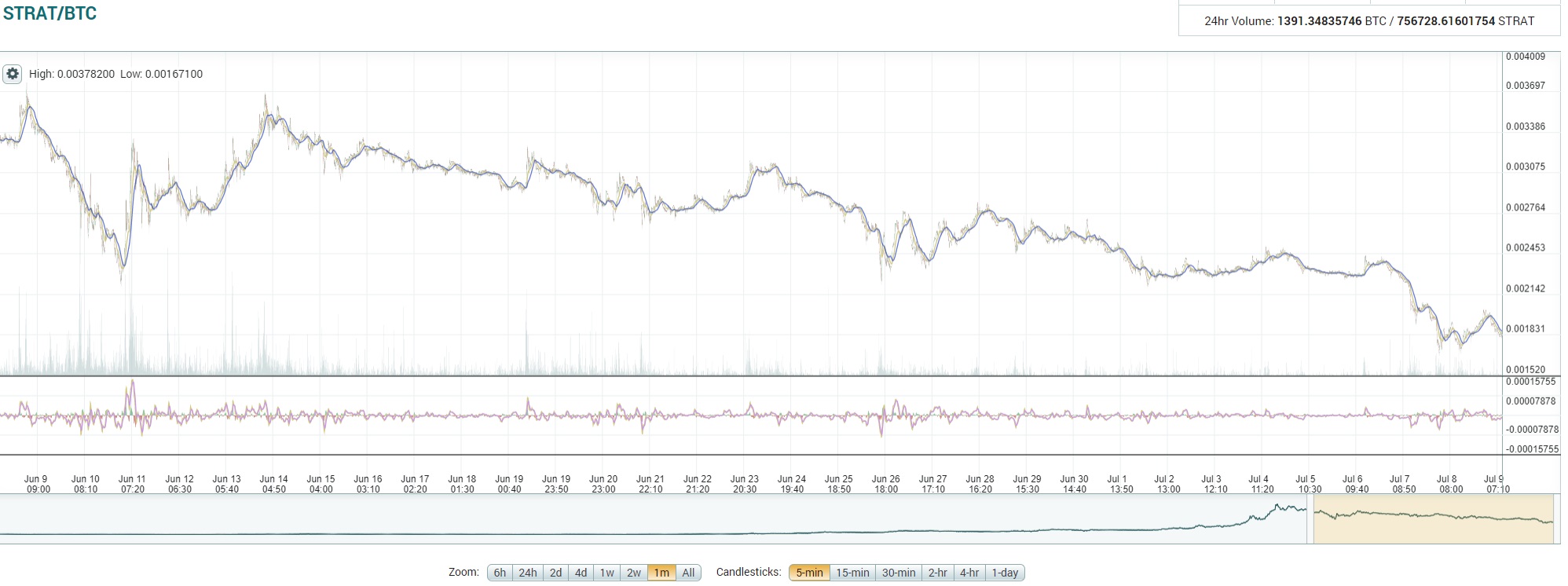 stratis.jpg