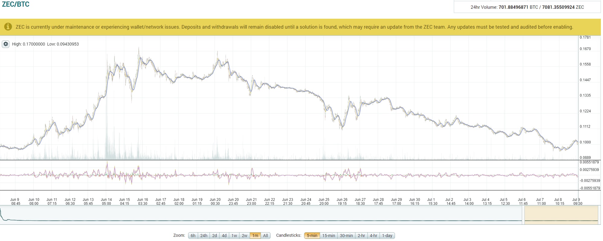 zcash.jpg