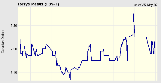 charting.png