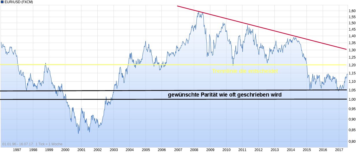 euro-usd-big.jpg