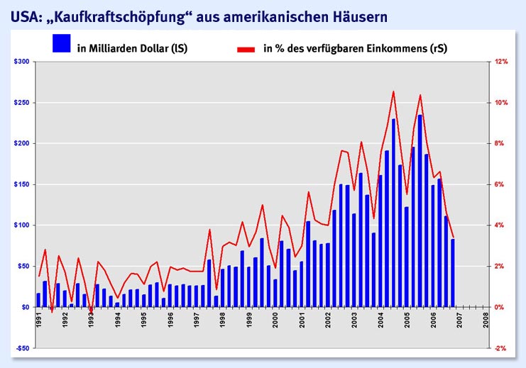 Kaufkraftschöpfung_US.jpg