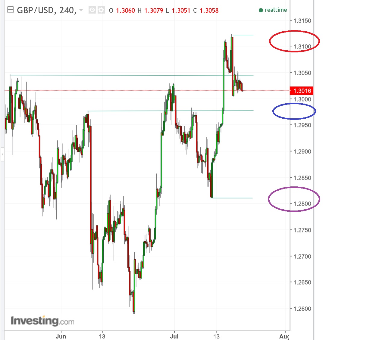 1gbpusd.jpg