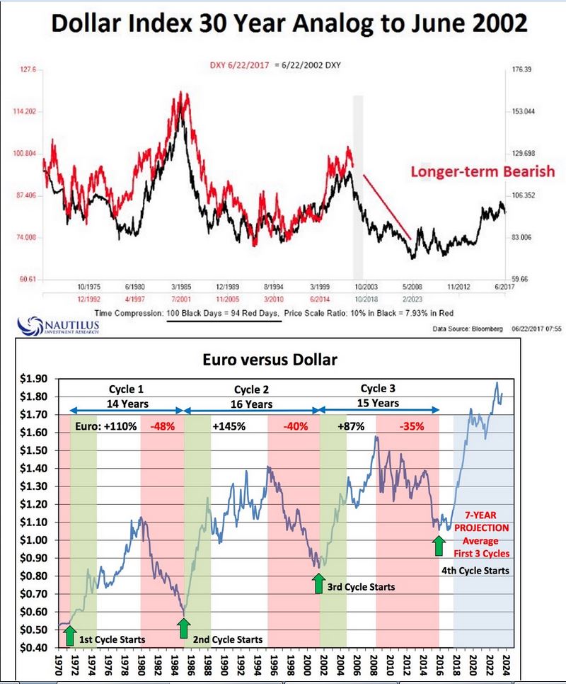 dollar_-.jpg