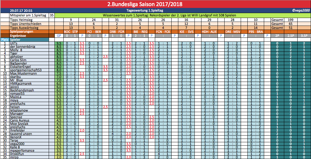 bildschirmfoto_2017-07-29_um_20.png