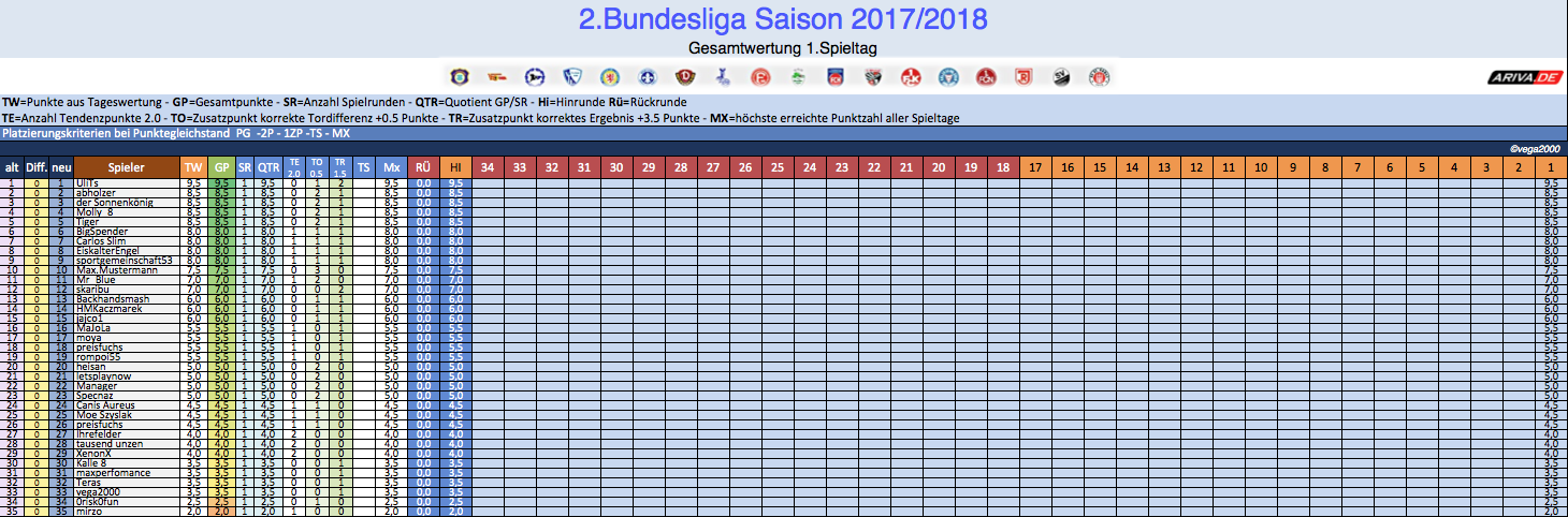 bildschirmfoto_2017-07-29_um_20.png