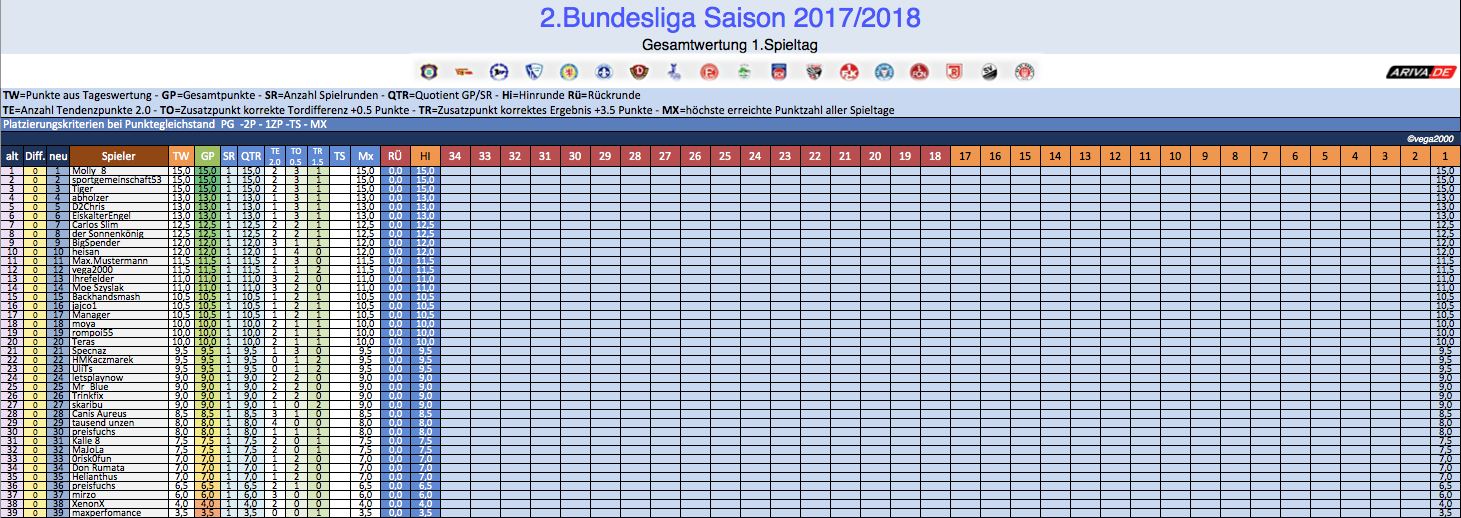 bildschirmfoto_2017-07-30_um_19.png