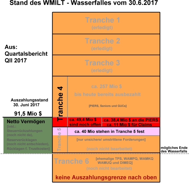 auszahlungsstand_30.jpg