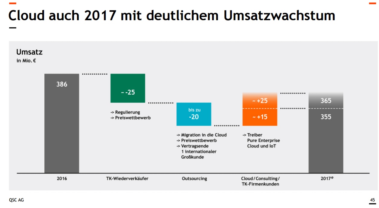 qsc_plan_2017_b.jpg