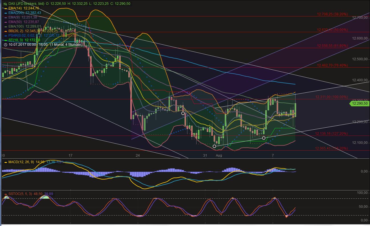 dax4.jpg