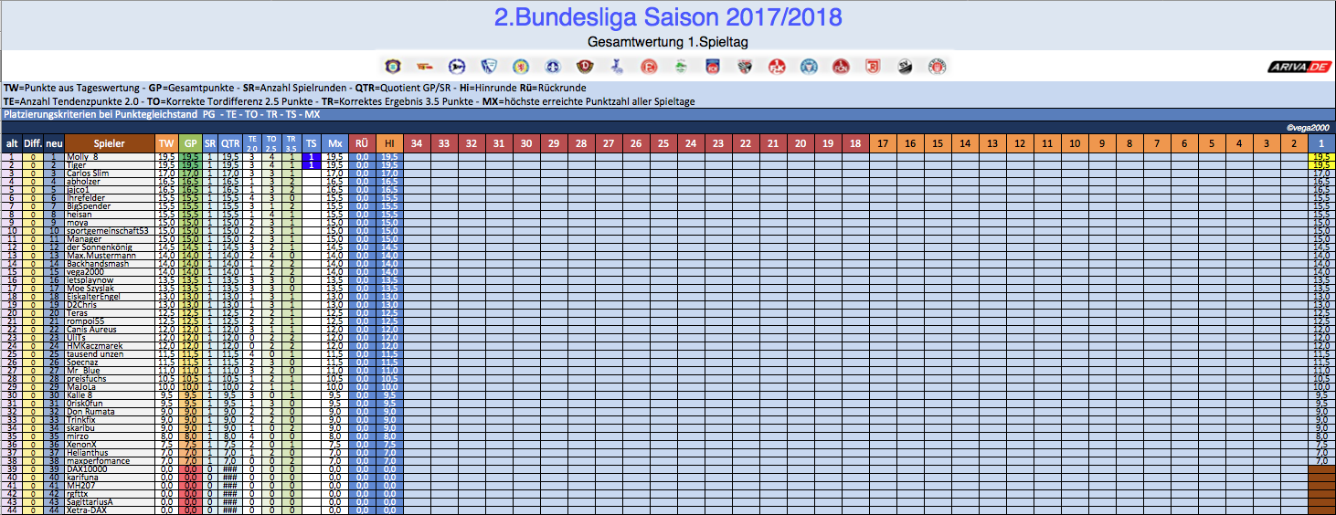 bildschirmfoto_2017-08-09_um_23.png