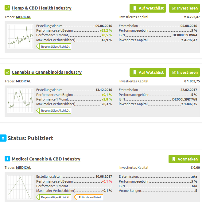 overview-medical-wiki.png