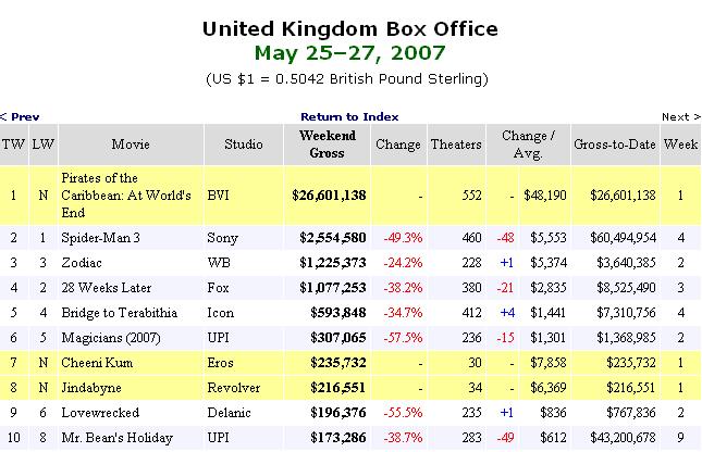 uk-bo.JPG