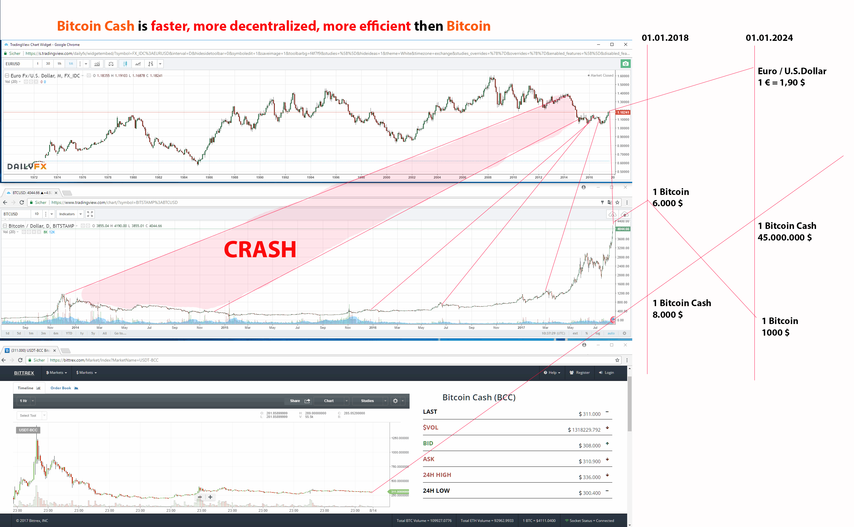 bitcoin-cash.gif