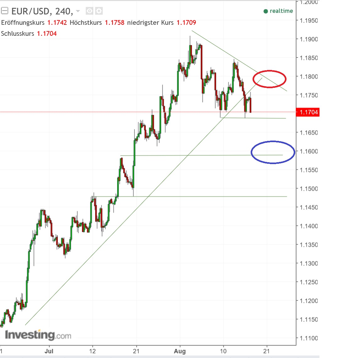 1eurusd.jpg