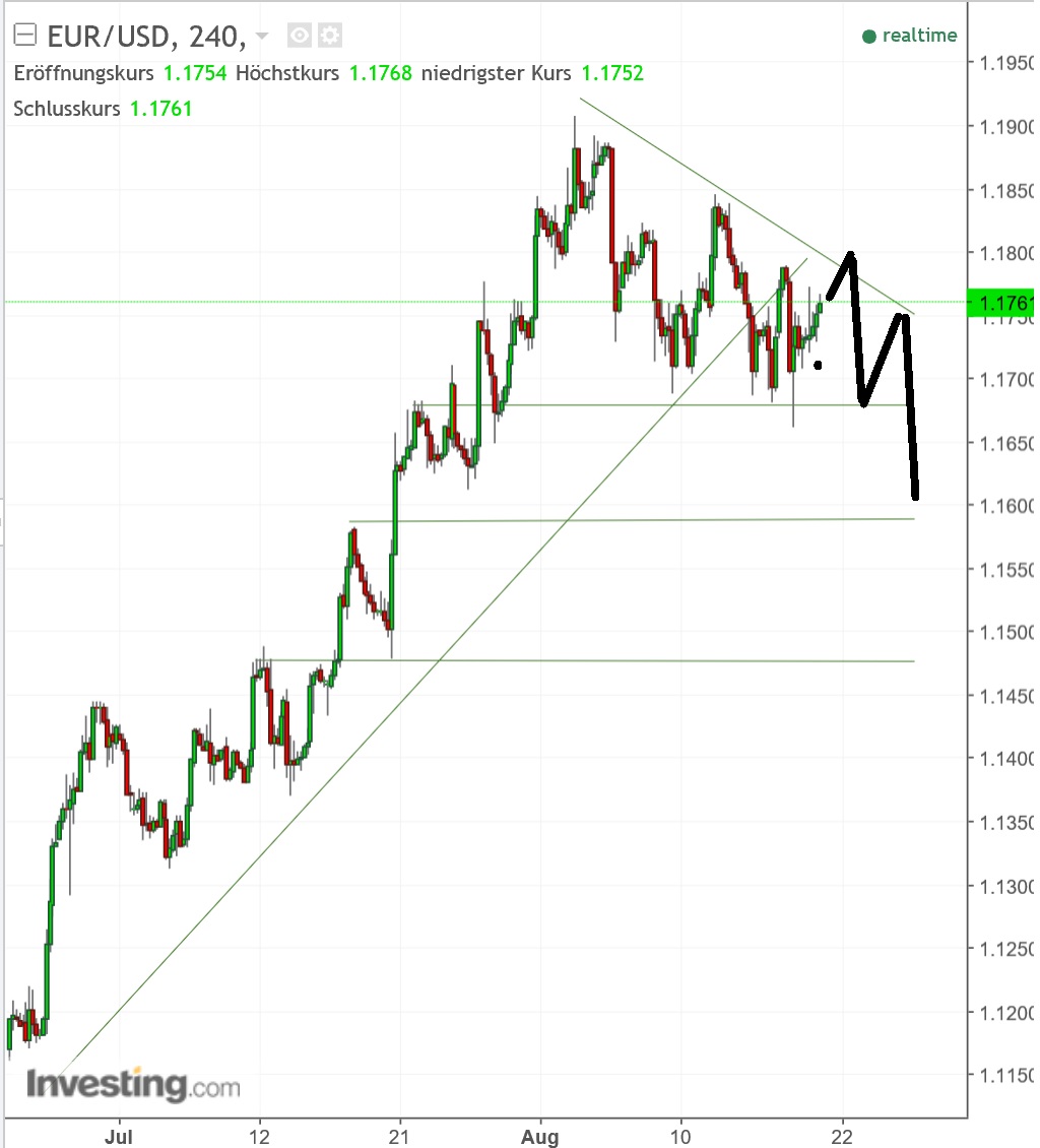 1eurusd.jpg