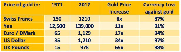 gold_vs.jpg