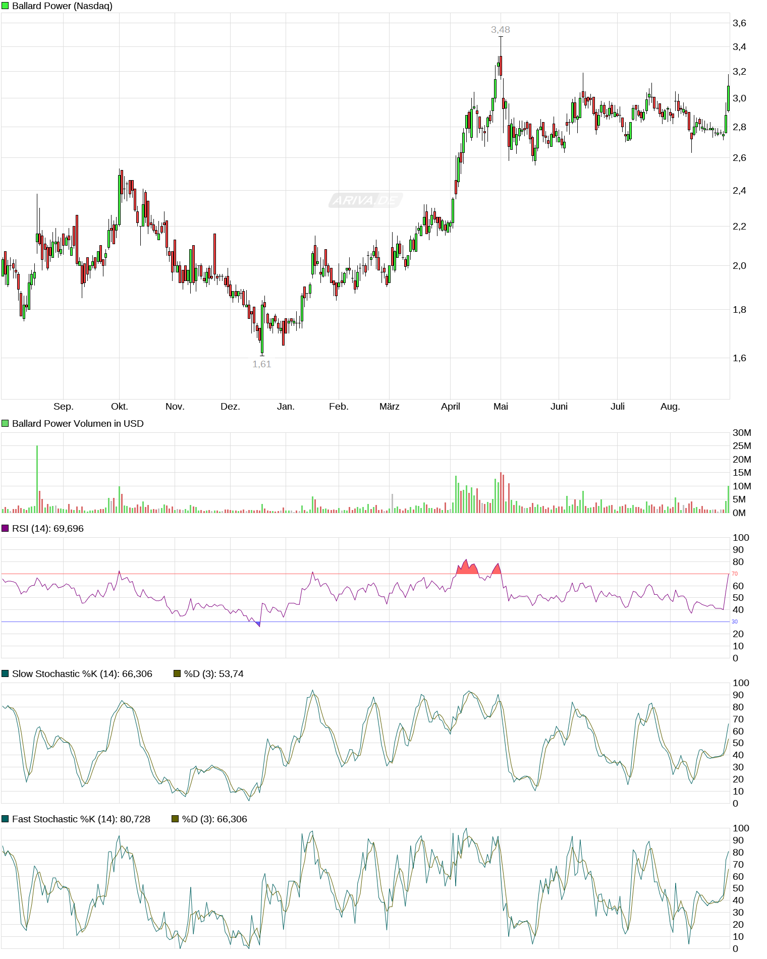 chart-2.png