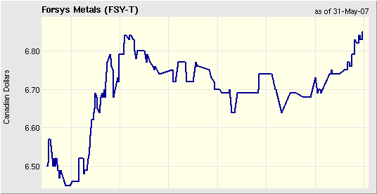 charting.png
