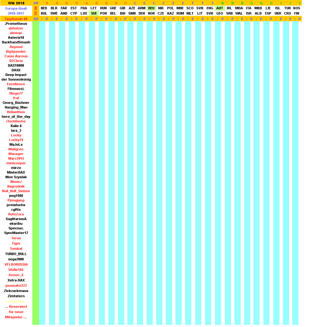 2016-17-wm-quali-tippers-08-a.png