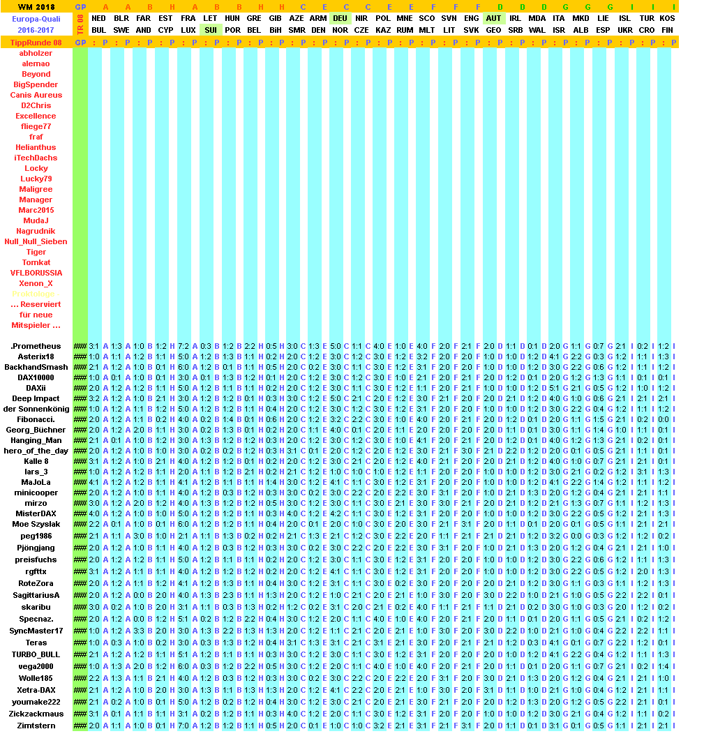 2016-17-wm-quali-tippers-08-d.png