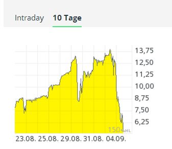 2017-09-04_15_04_29-uhr.jpg