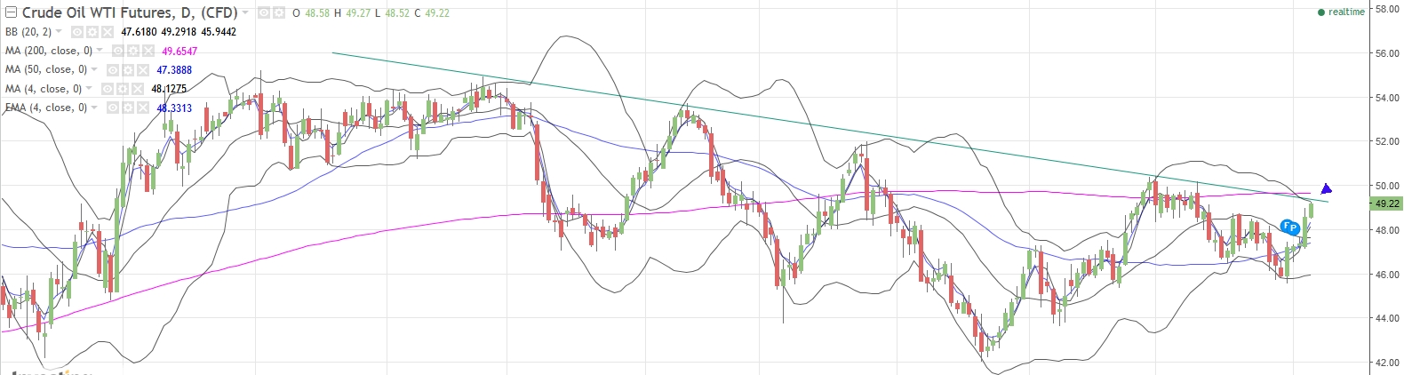 wti1.jpg