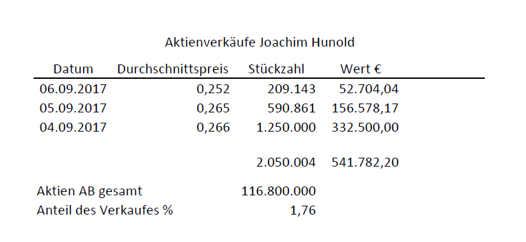 verk__ufe_joachim_hunhold.png